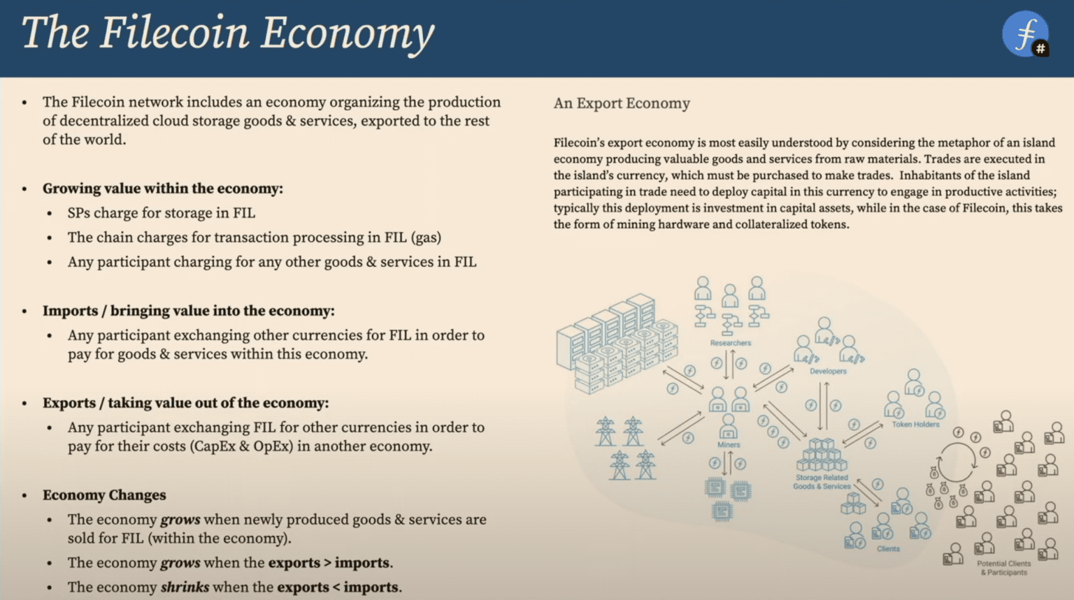Filecoin: Too Long Didnt Read (TL;DR) » State of Filecoin 2025 ...